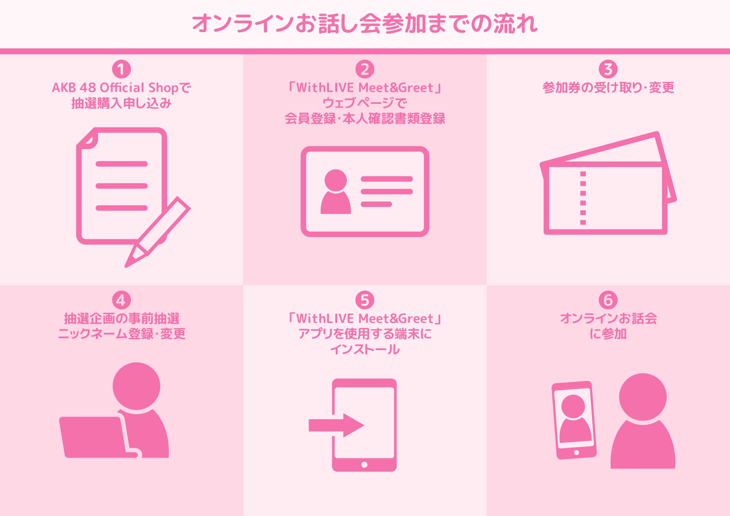 AKB48 63rdシングル OS盤発売記念「オンラインお話し会」参加方法のご ...