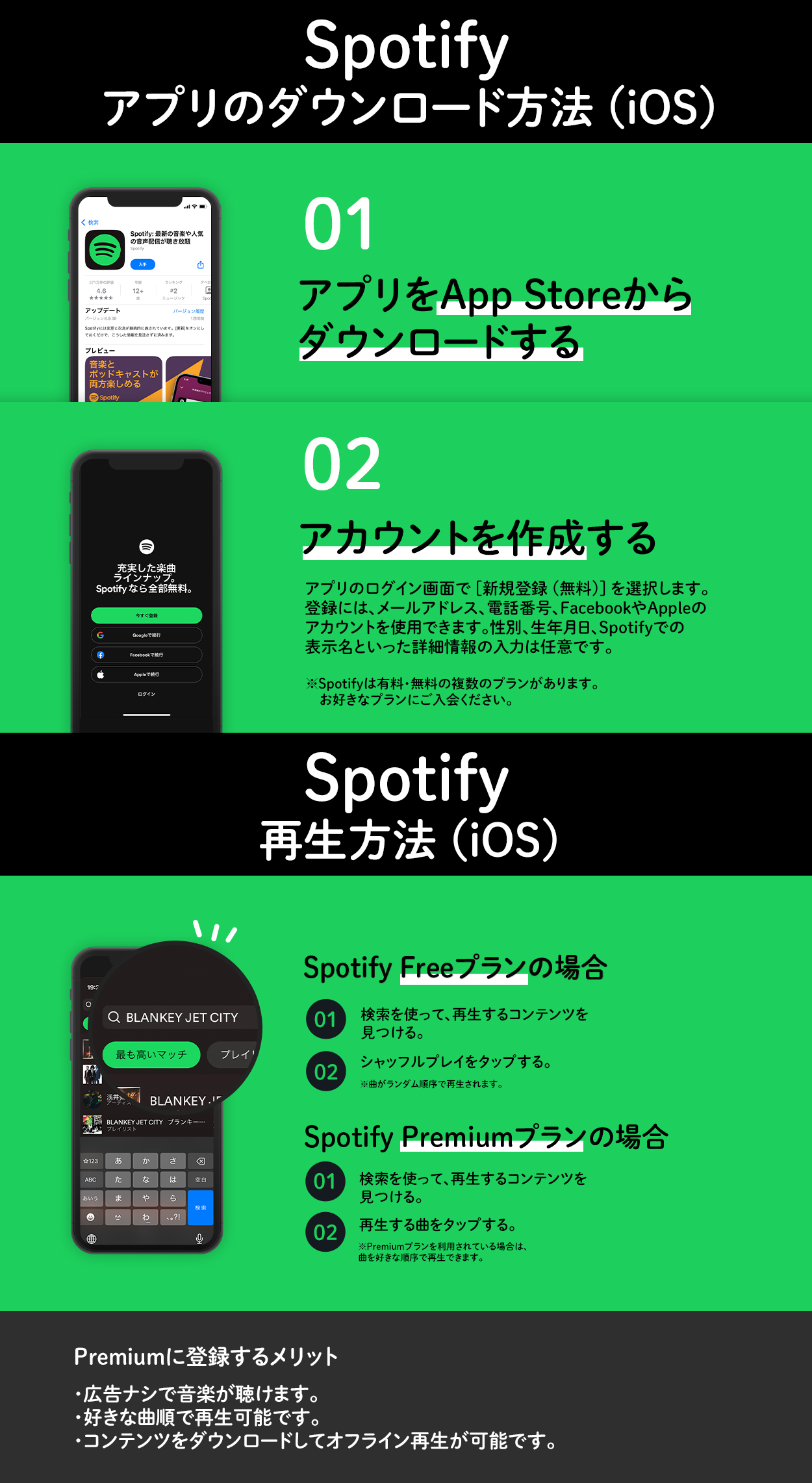 Spotifyアプリのダウンロード方法（iOS）