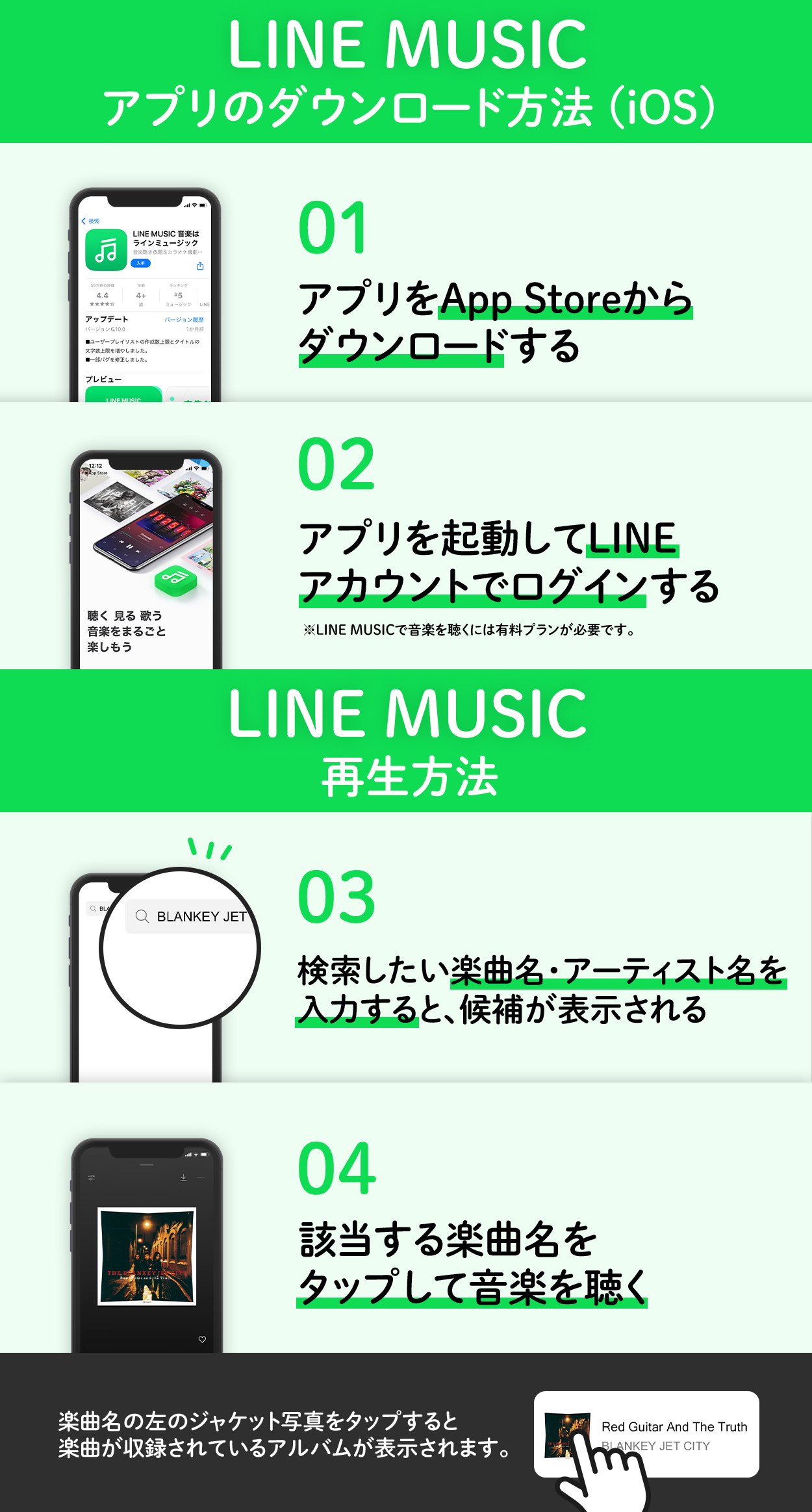 LINE MUSICご利用方法（iOS）