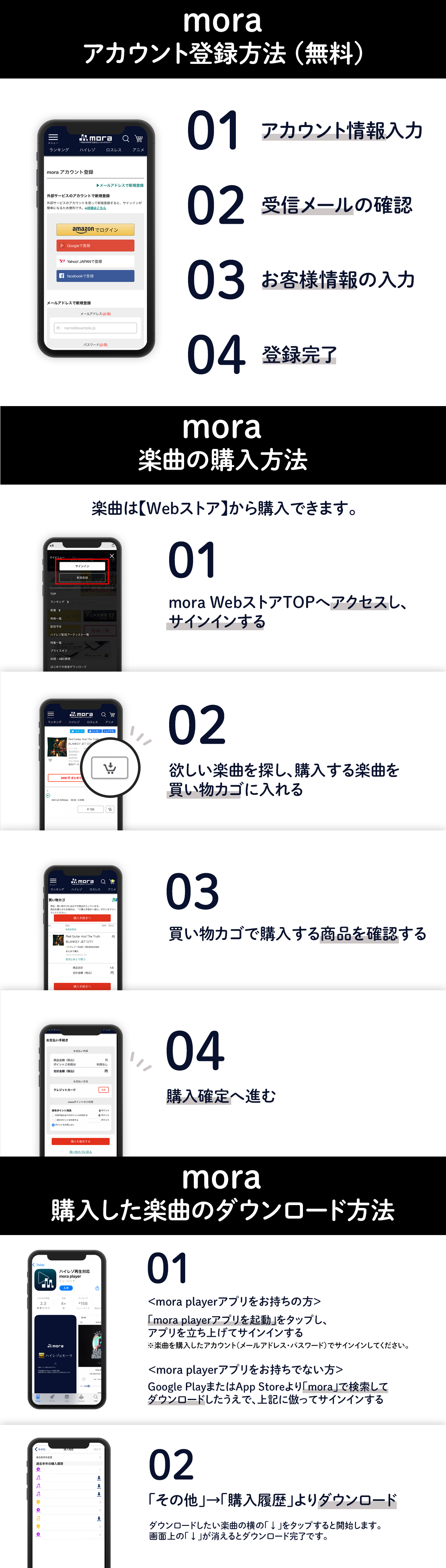 mora アカウント登録方法（無料）～購入した楽曲のダウンロード方法