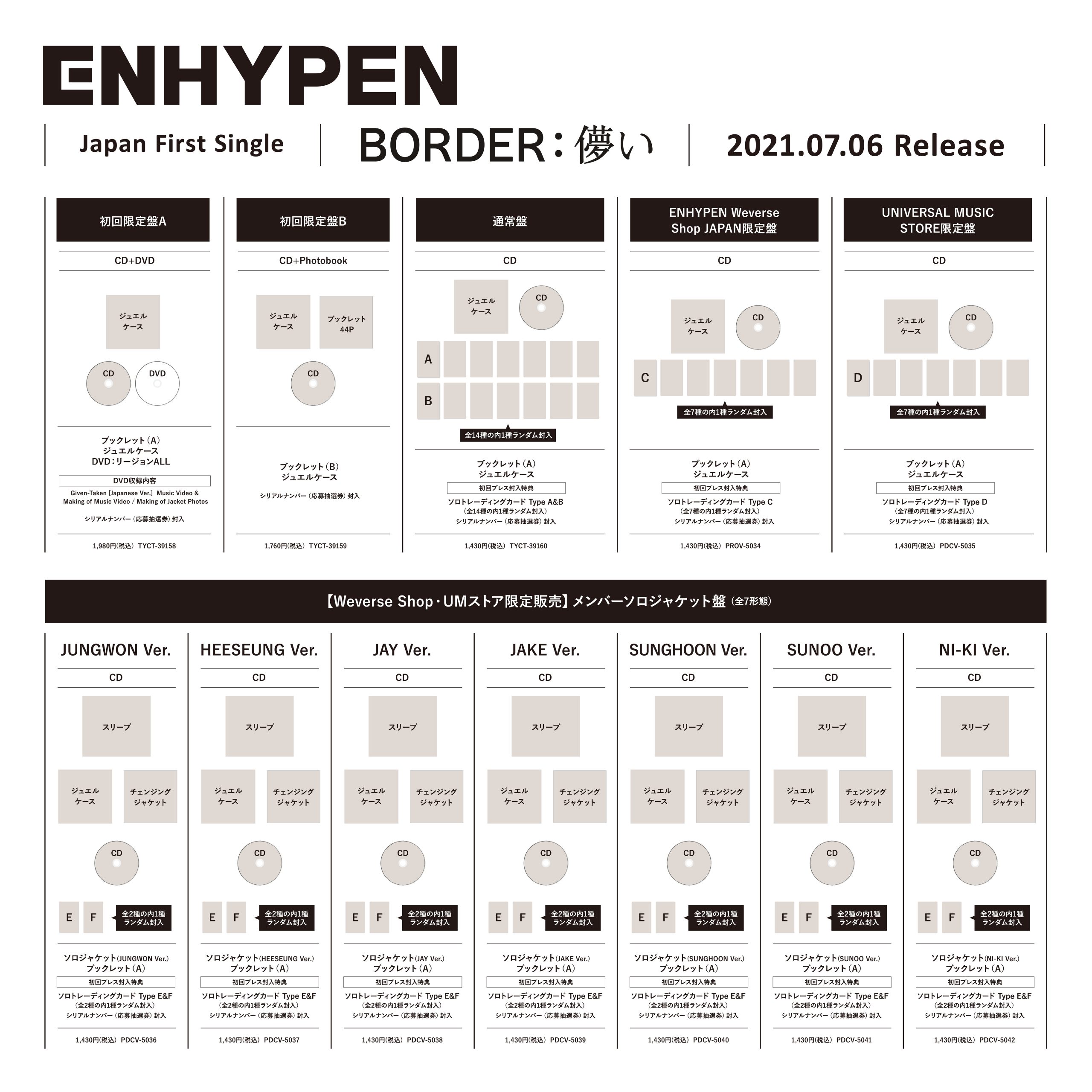 日本デビューシングル『BORDER : 儚い』 商品詳細公開！ - ENHYPEN
