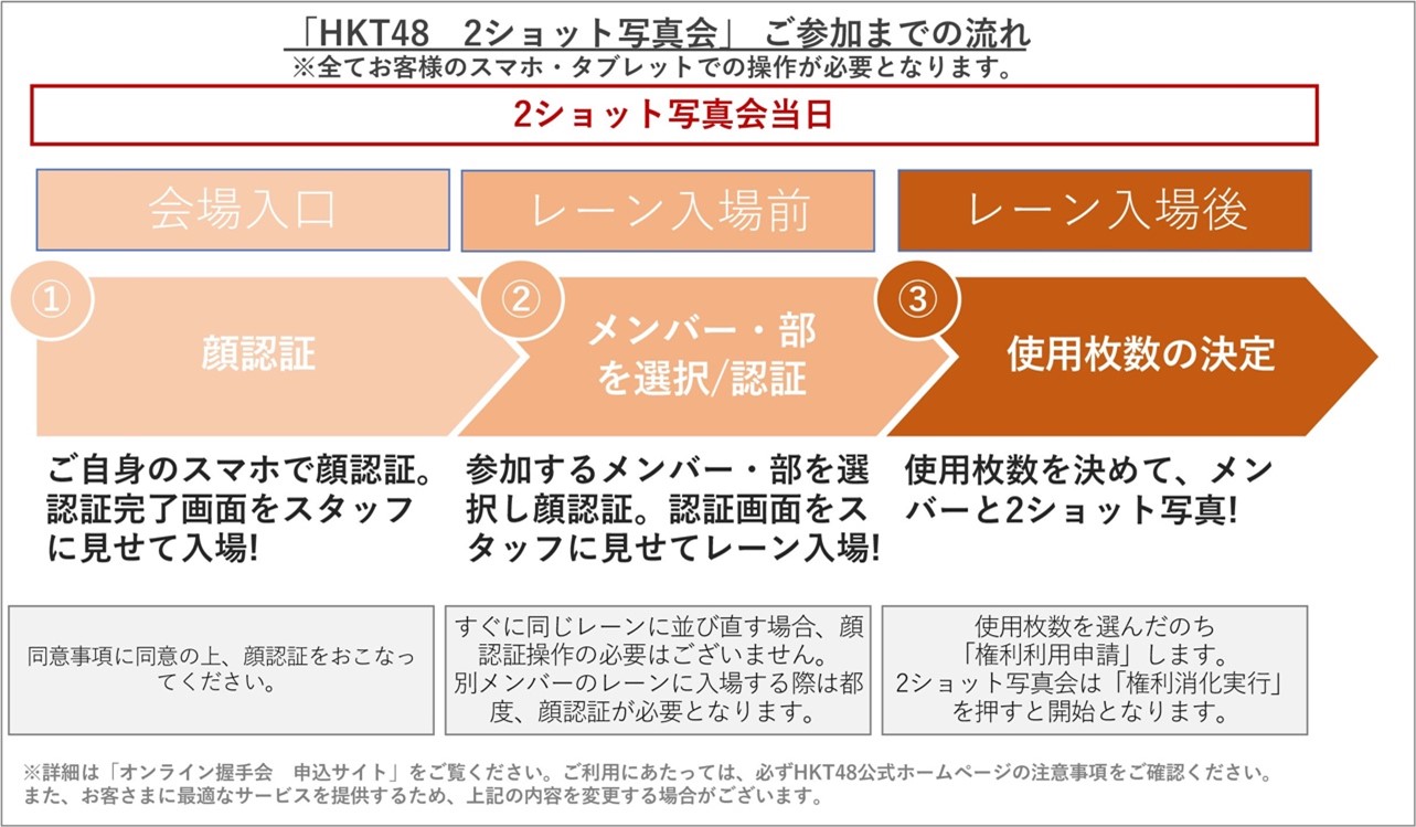 HKT48 田中美久 2ndアルバム『アウトスタンディング』劇場盤発売記念