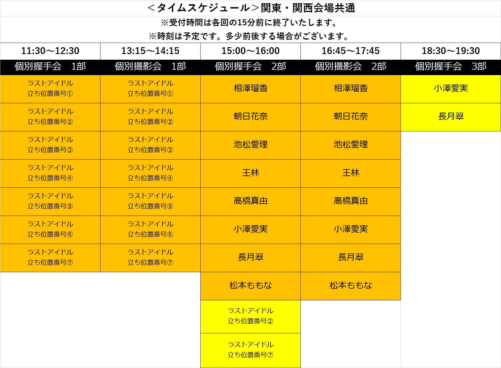 追加受付決定!!】ラストアイドルWEB盤予約のお知らせ - ラストアイドル