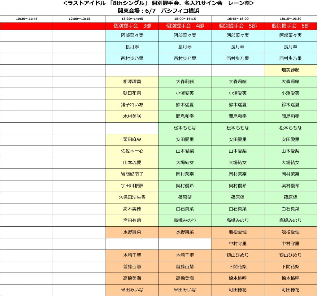 ラストアイドル 4 15発売8thシングル 愛を知る Web盤イベント 個別握手会 個別撮影会 名入れサイン会 10 12次販売のお知らせ ラストアイドル