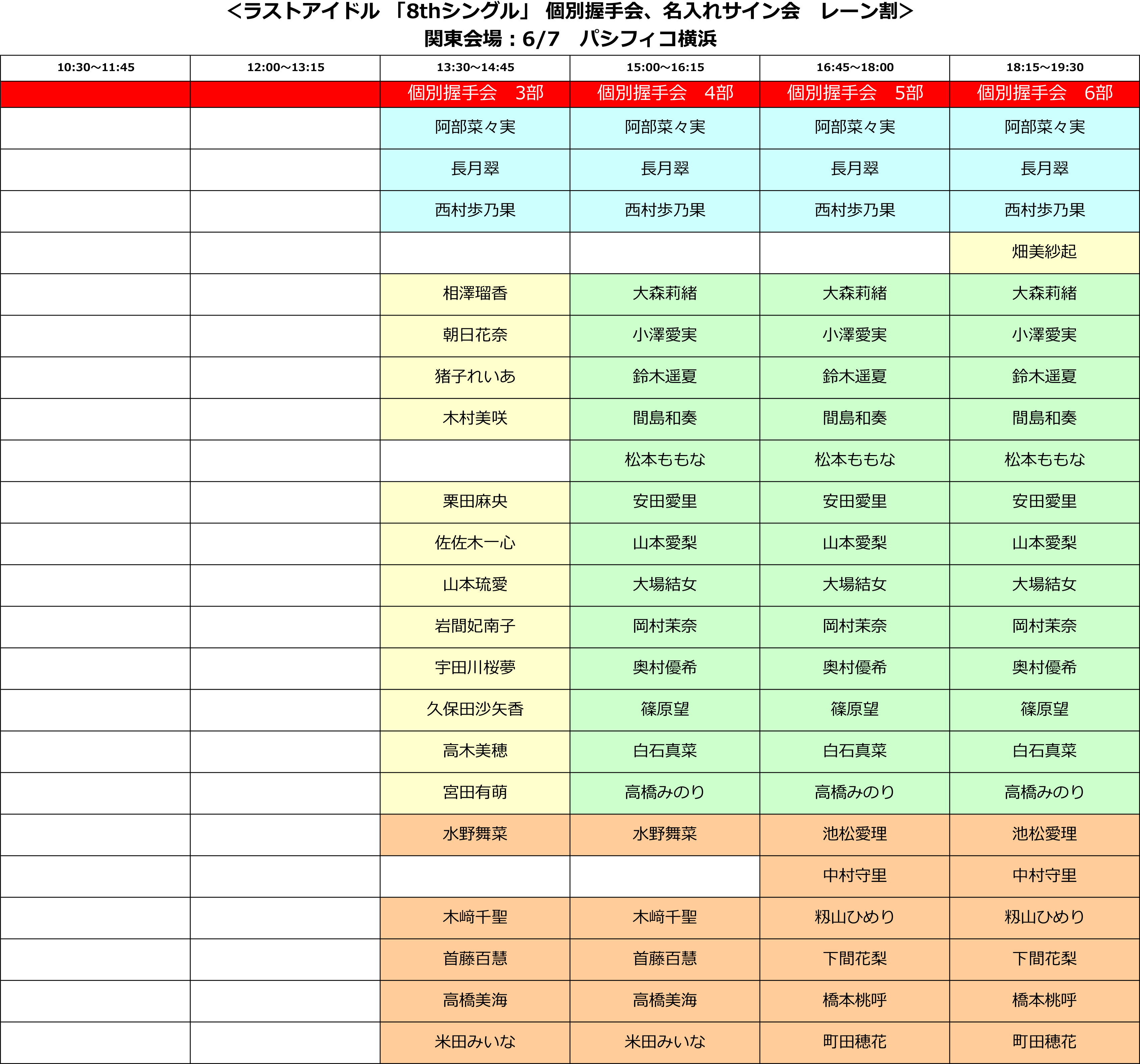 ラストアイドル 4 15発売8thシングル 愛を知る Web盤イベント 個別握手会 個別撮影会 名入れサイン会 21 26次販売のお知らせ ラストアイドル