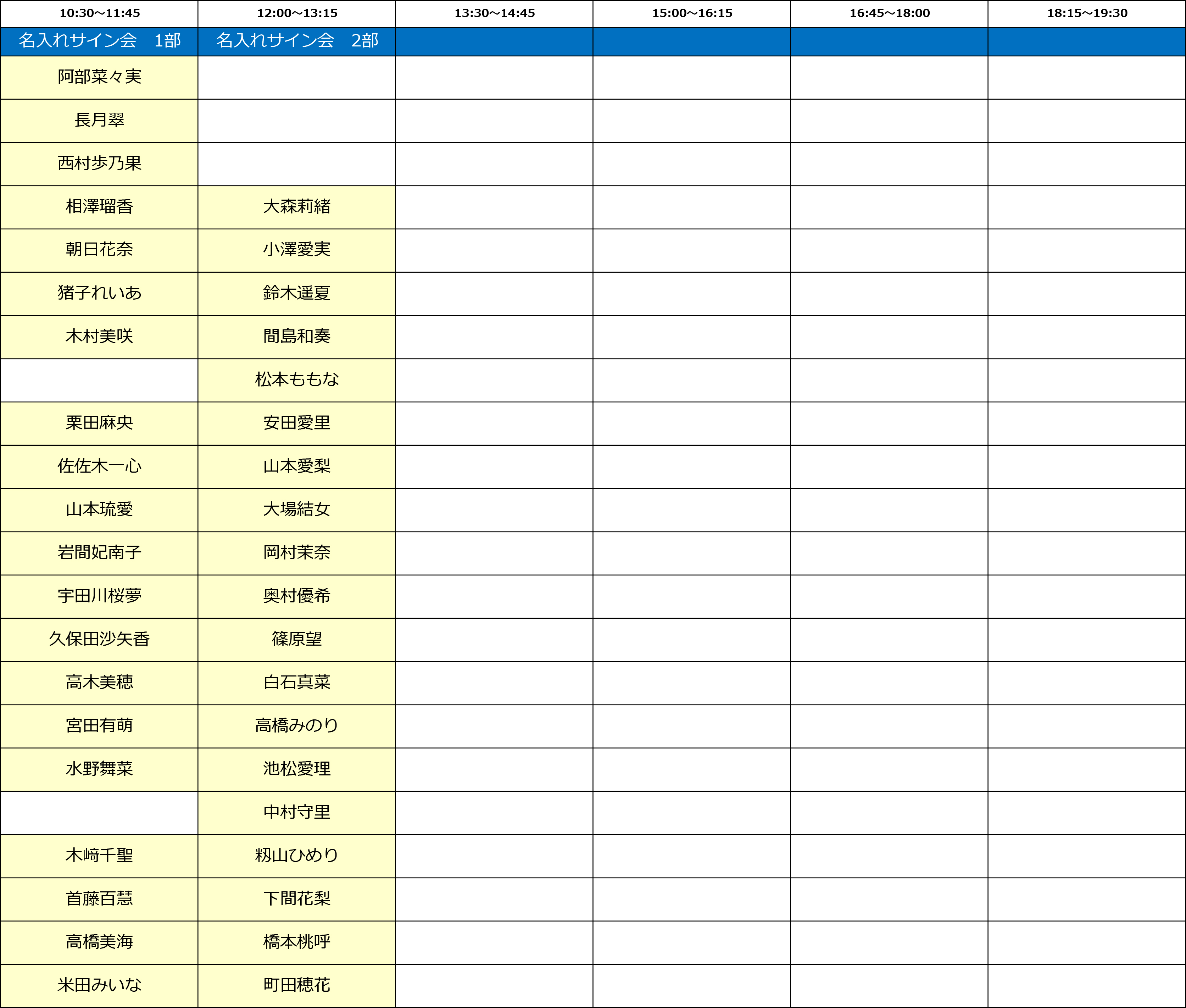 ラストアイドル 4 15発売8thシングル 愛を知る Web盤イベント 個別握手会 個別撮影会 名入れサイン会 27 28次販売のお知らせ ラストアイドル