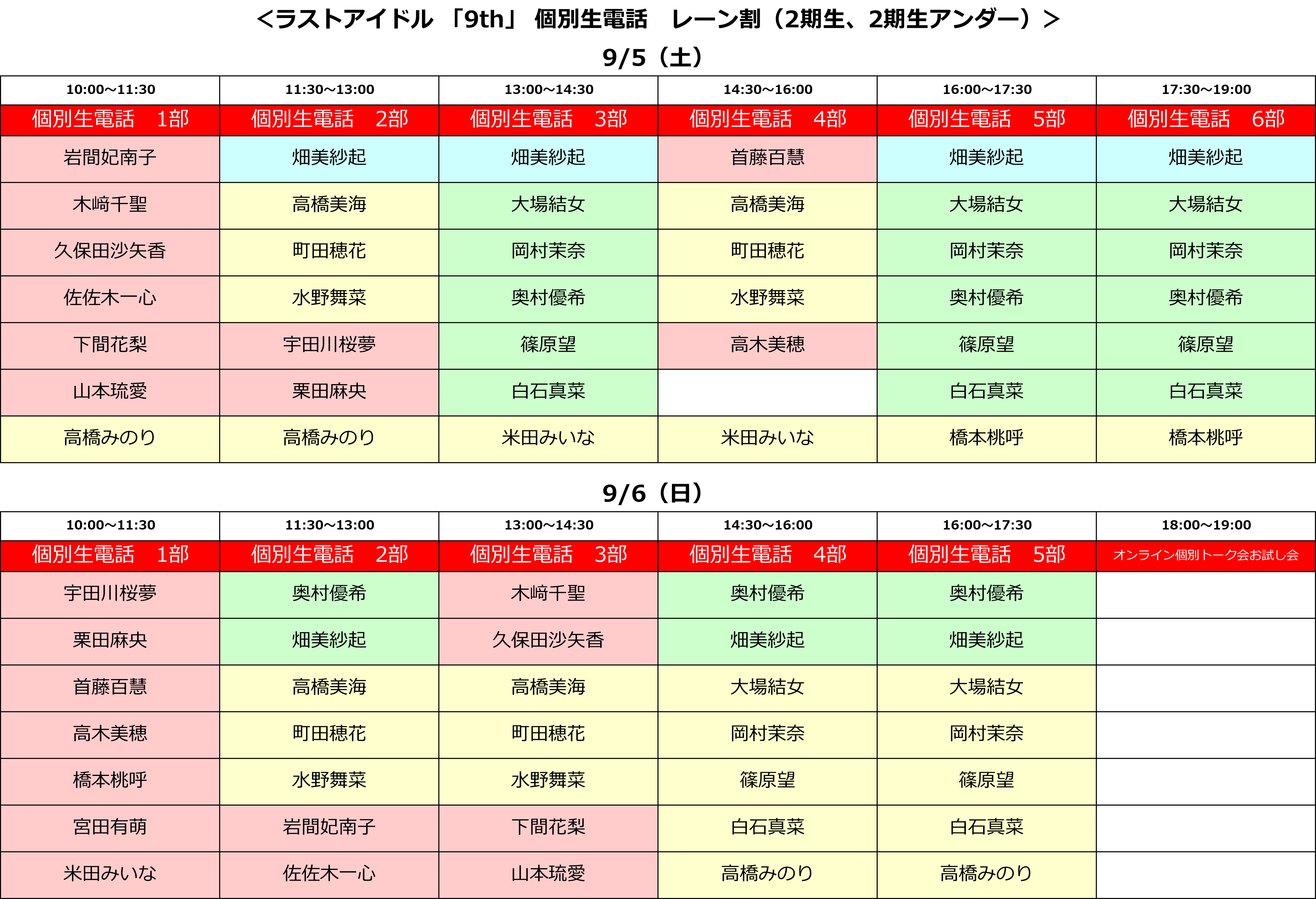 ラストアイドル 11 4発売9thシングルweb盤イベント 個別生電話 開催のお知らせ ラストアイドル