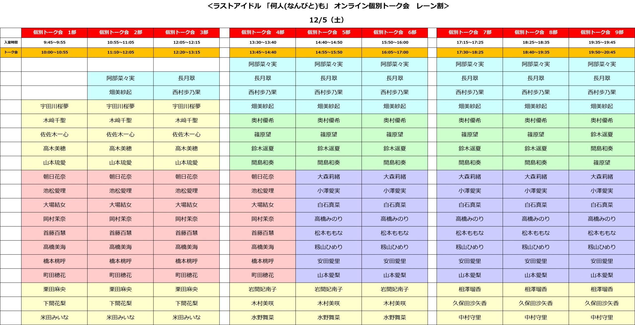 ラストアイドル 11 4発売9thシングル 何人 なんびと も Web盤イベント オンライン個別トーク会 7 8次販売のお知らせ ラスト アイドル