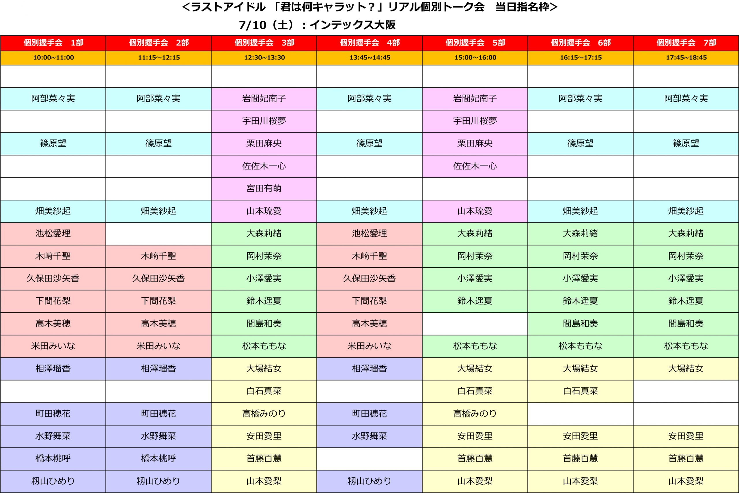 ラストアイドル10thシングル 君は何キャラット Web盤イベント リアル個別トーク会 7 10 土 インテックス大阪 愛を知る 個別握手会参加券が使用できる当日指名枠 イベント参加方法 注意事項のご案内 ラストアイドル