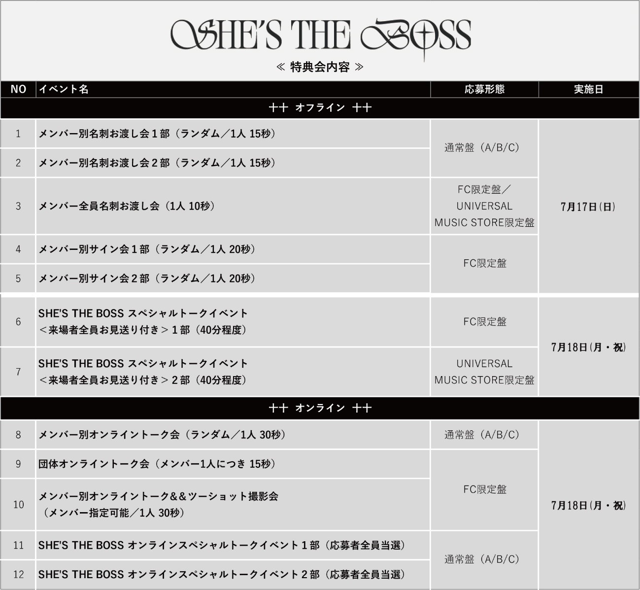 JAPAN New Mini Album『SHE'S THE BOSS』発売記念スペシャル特典